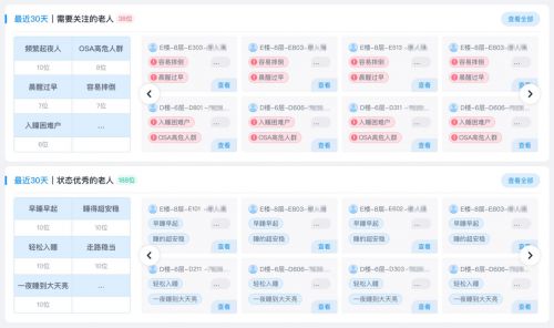 深化智慧养老升级，多形态养老单位与清雷科技达成战略合作