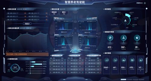 深化智慧养老升级，多形态养老单位与清雷科技达成战略合作